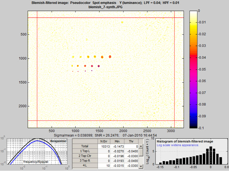 Primary blemish results image