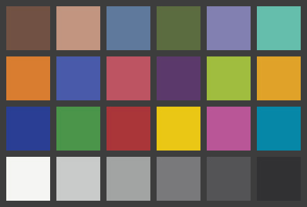 Gretagmacbeth Colorchecker Color Rendition Chart