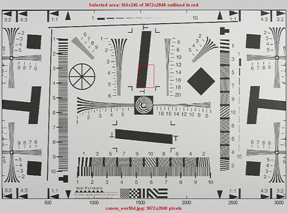 Lens Sharpness Chart