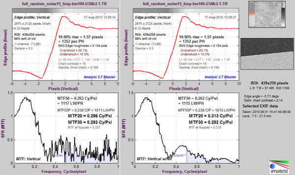 Modified Apodization noise reduction: before and after