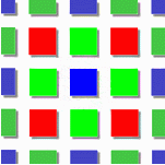 Bayer color filter array (CFA)