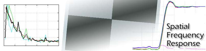 Spatial Frequency Response