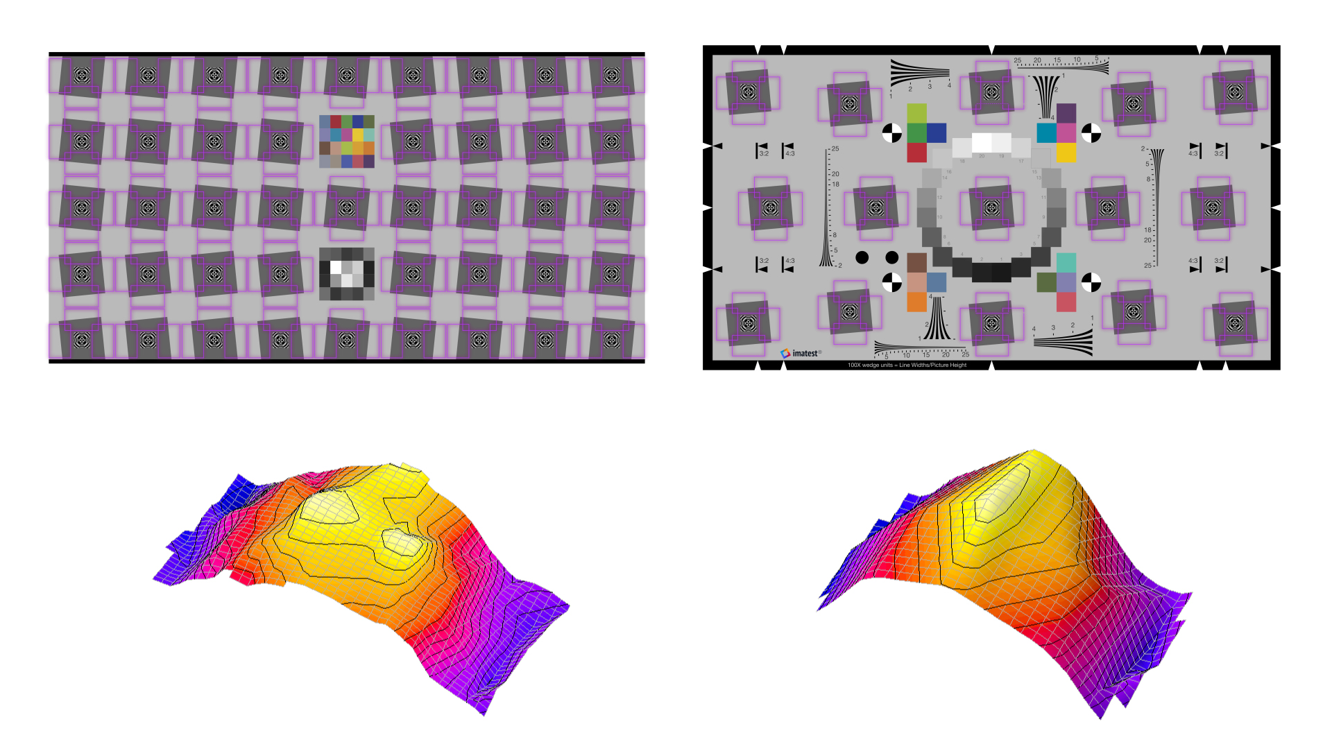 Infrared Targets, Correction for SlantedEdge MTF Measurements imatest