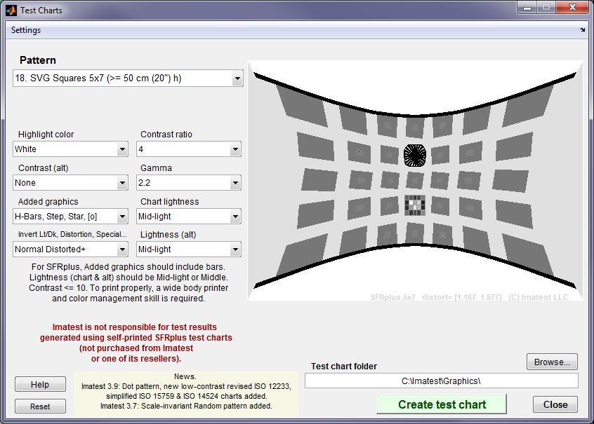 Field Of View Chart