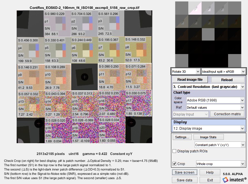 Contrast Resolution chart and analysis imatest