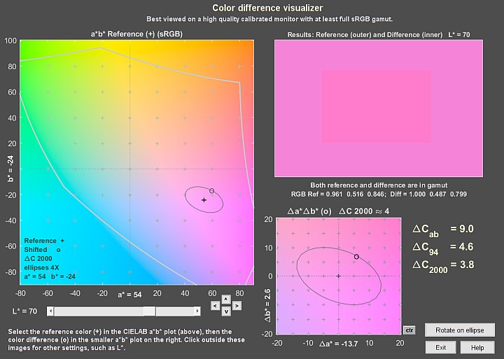 Skin Scanner Color Chart