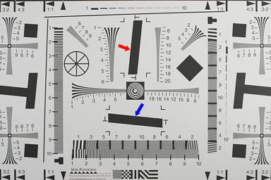 What Is Mtf Chart