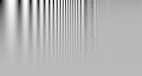 Log frequency-Contrast chart