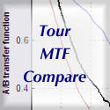 Tour MTF Compare