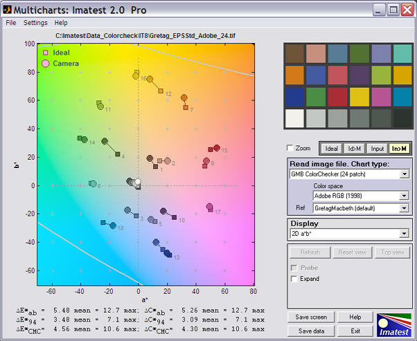 Color Charts module, 24-patch ColorChecker