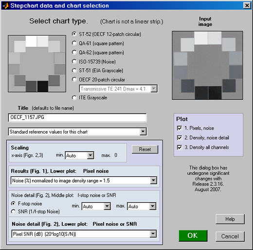 Stepchart data and chart selection