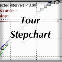 Click here to tour Q-13 Stepchart