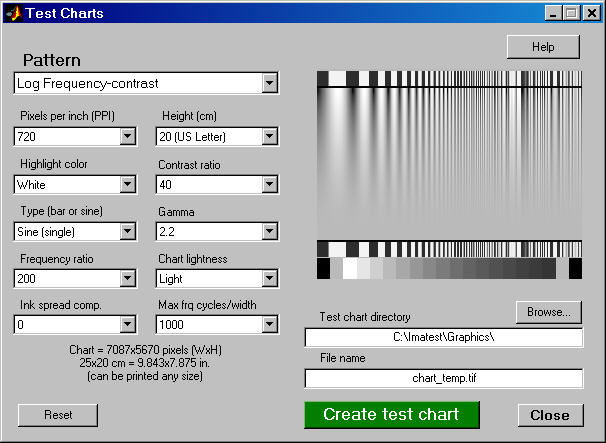 Test Charts dialog box for Rescharts