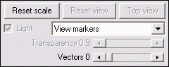 2D a*b* plot Display options