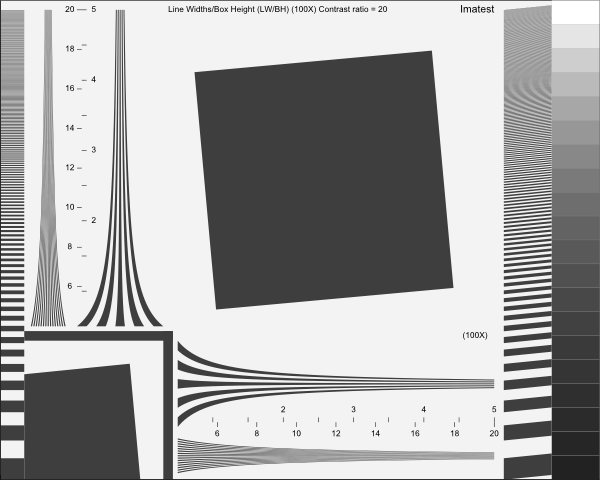 Small pattern