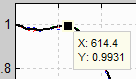 Data Cursor example