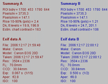 A portion of Summary and EXIF data display