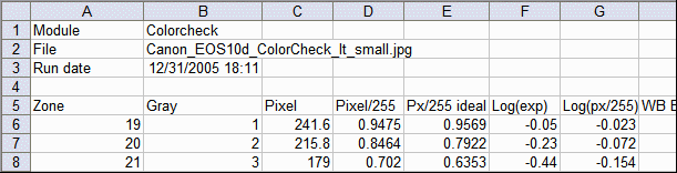 Sample .CSV output displayed in Excel