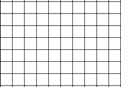 Grid chart