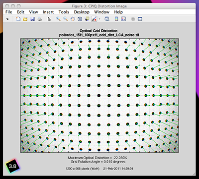 Grid DIstortion