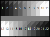 ITE_patch_numbers