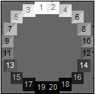 OECF-20_patch_numbers