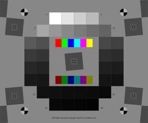 36-Patch Dynamic Range