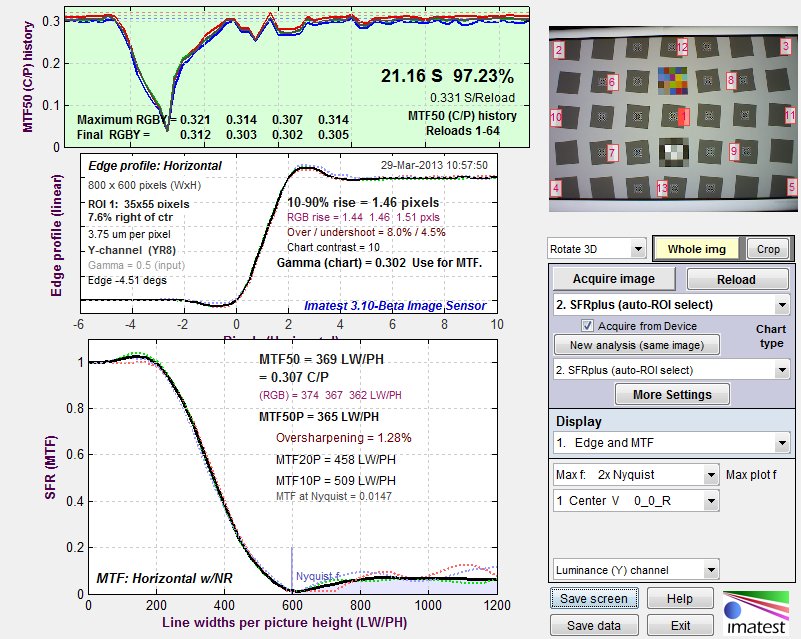 sfrplus_image_sensor_edge_MTF