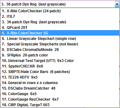 multitest_chart_type