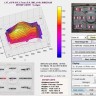 3D plot of MTF50P (the spatial frequency where MTF is 50% of it's peak value) thumbnail