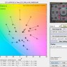 Color difference (a*b* plane of L*a*b* color space) thumbnail