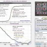 Edge and SFR plot for a center region thumbnail