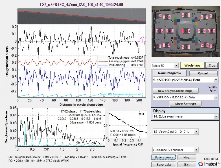 Edge roughness display showing total, periodic (aliasing), and aperiodic roughness