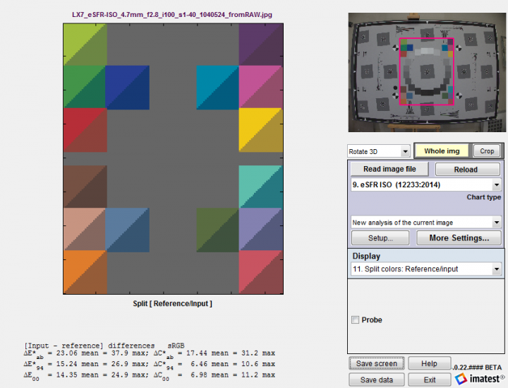 Split color display