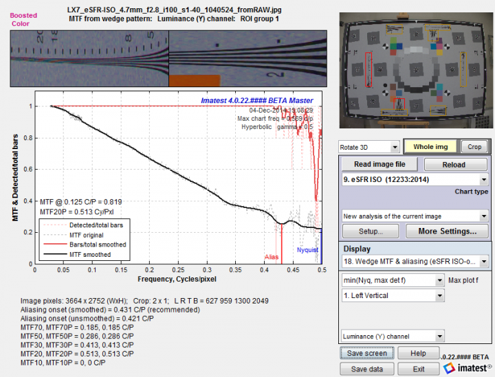 Wedge MTF and Aliasing display