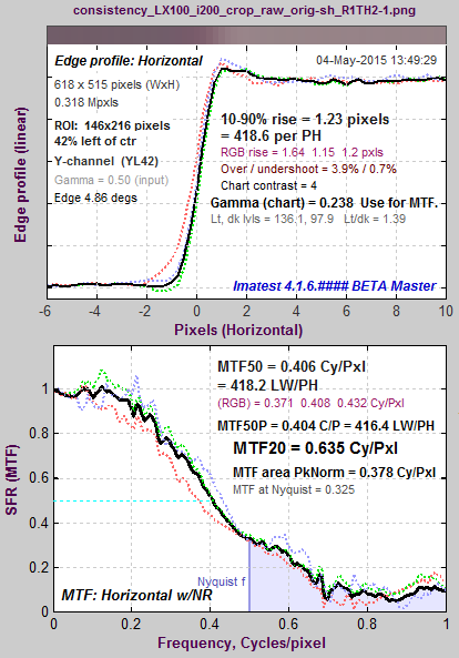 consistency_LX100_i200_crop_raw_orig-sh_R1TH2-1.png_YL42_01_sfr