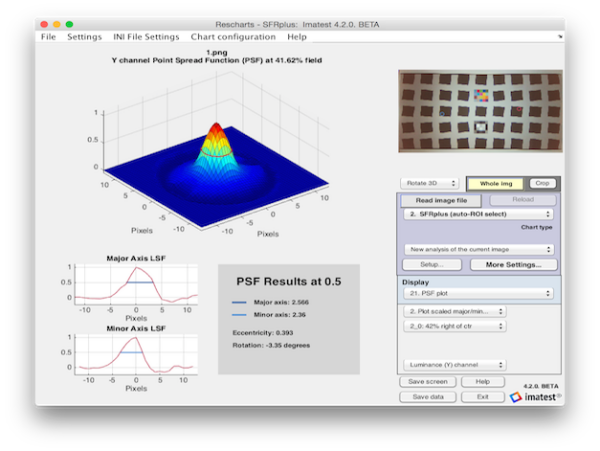 Imatest version 4.2 | Imatest