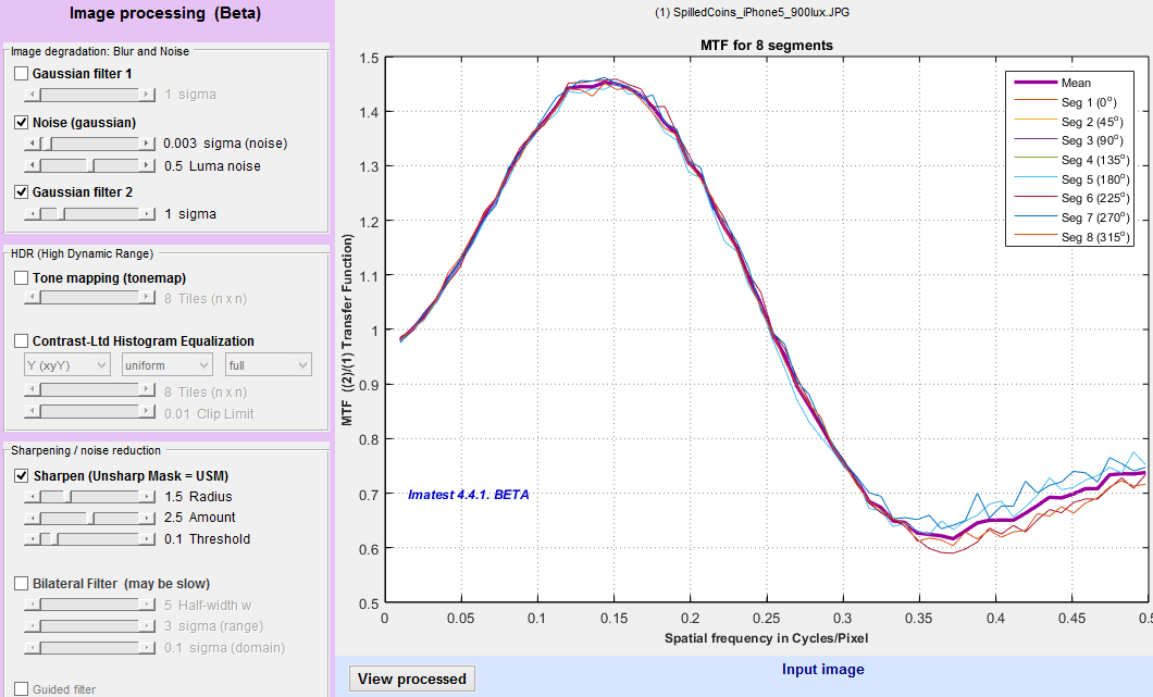 image_processing_MTF_noisy