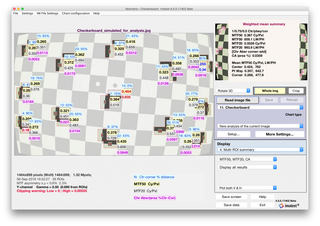 Checkerboard Module MTF