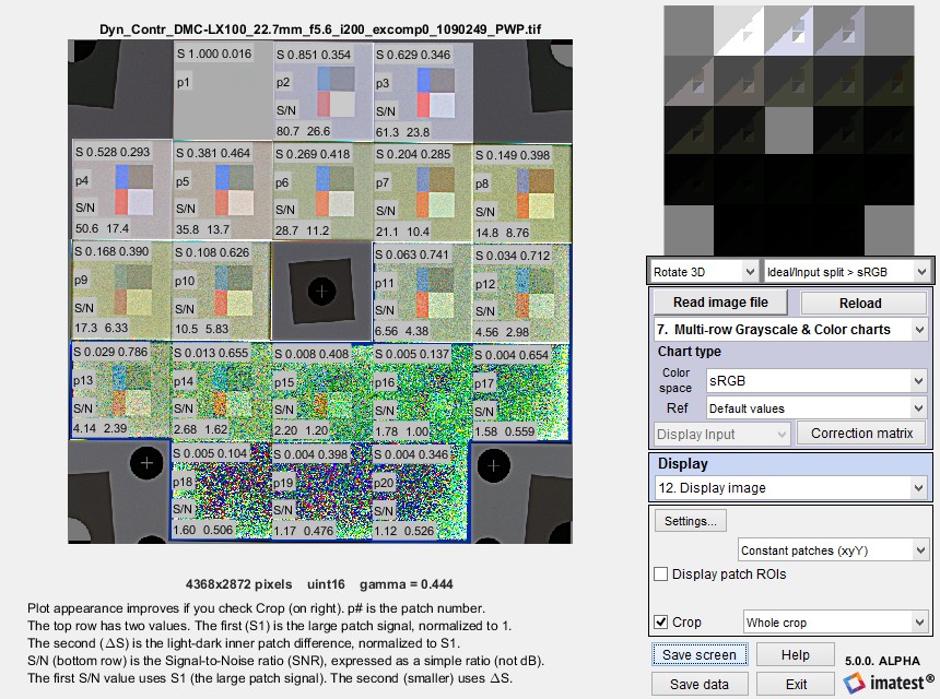 Contrast Resolution chart and analysis - imatest