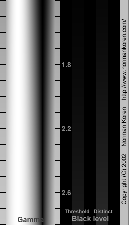 Gamma chart. Best viewed in Fast Stone image viewer