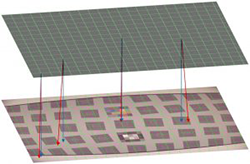 distorted sampling grid