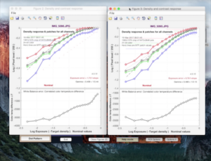 Reading Imatest Plots 1: Tonal Response, White Balance, and Gamma