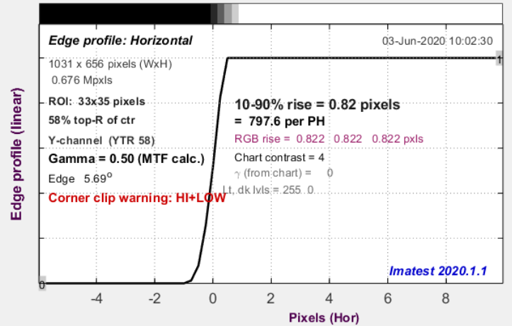 Edge Profile_Horizontal