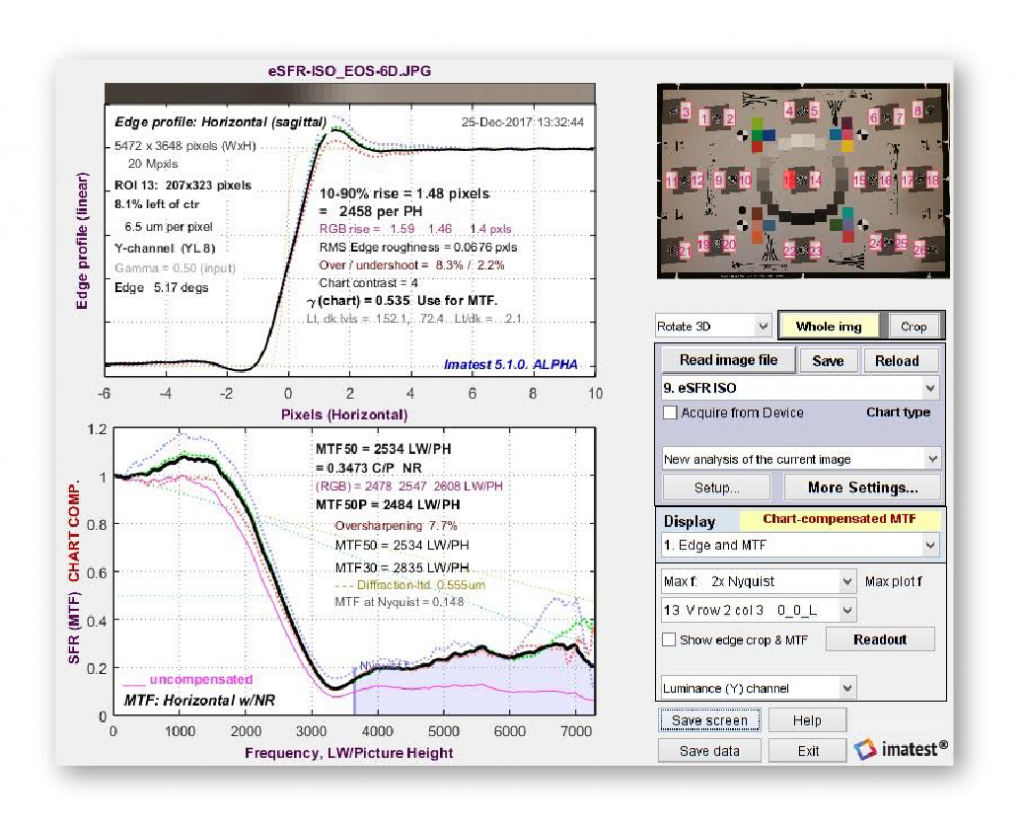 Imatest 5.1 - MTF Compensation