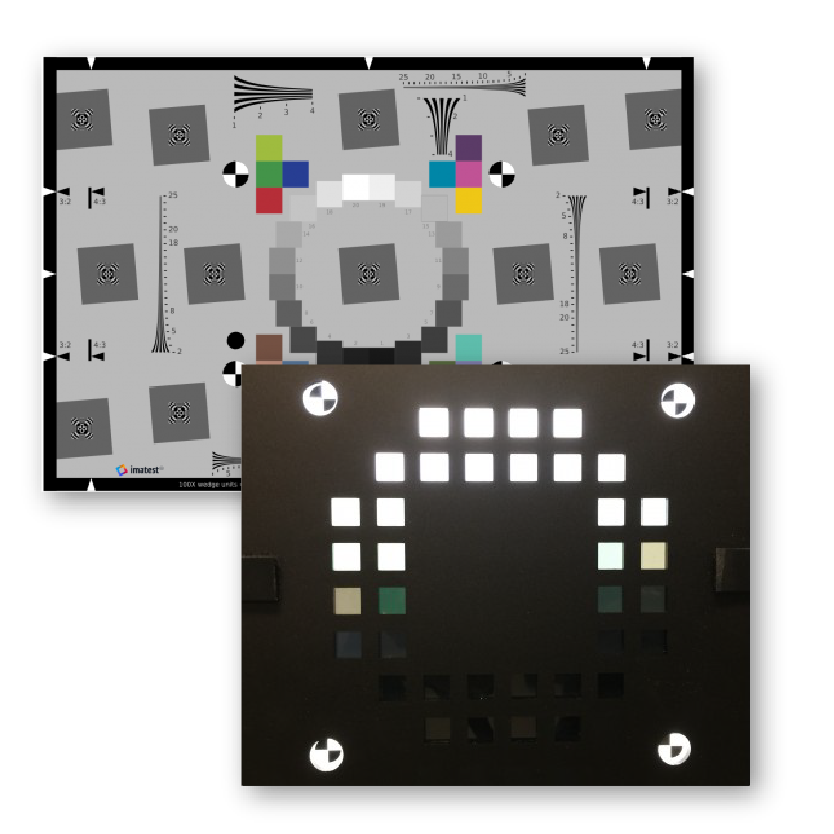 Security Camera Image Quality Testing - Applicable Standards - IEC 62676 and ISO 12233:2014