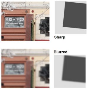 Figure 2. Sharpness example on image edges