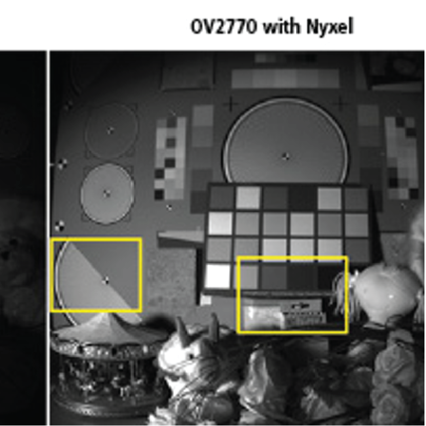 NIR Boost from new OmniVision Sensor Development