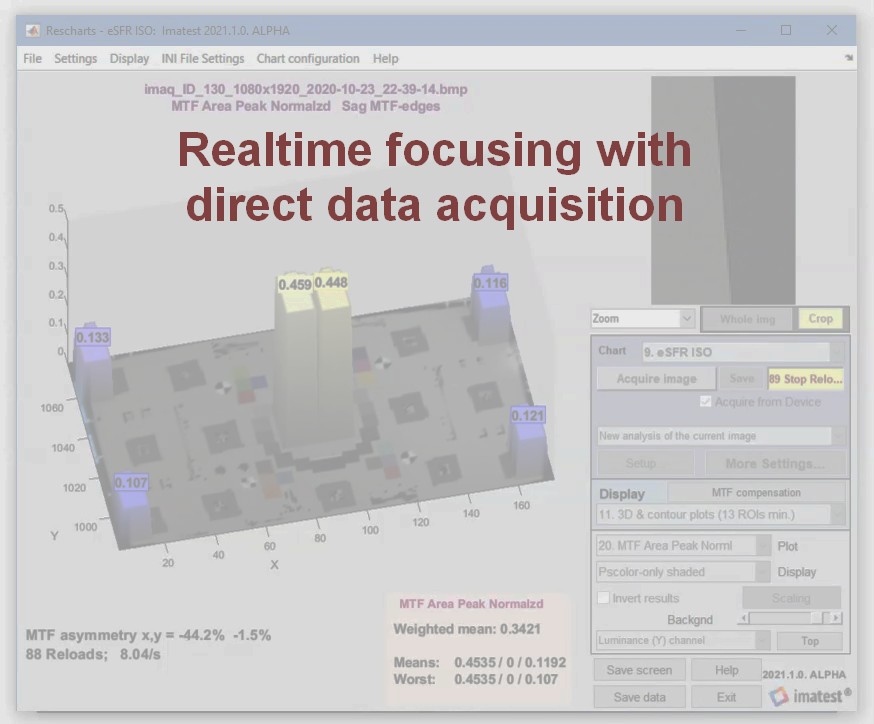 Realtime focusing with direct data acquisition
