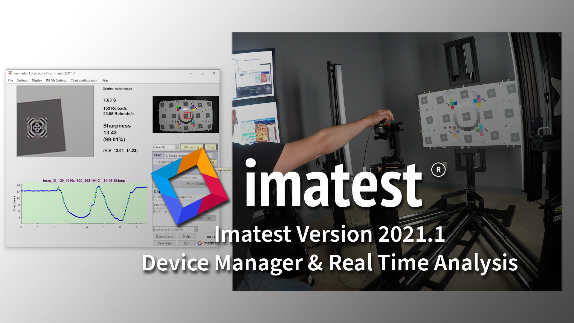 Direct masters. Imatest. LC real time Analysis download.